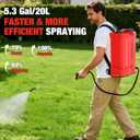 Battery Powered Backpack Sprayer for Mil-waukee M18 Battery, 5.3 Gallon, 100 PSI Electric Weed Sprayer, Yard Graden Sprayer with Telescopic Wand, 7 Nozzles, Backpack Sprayer 18v (Battery Not Included)