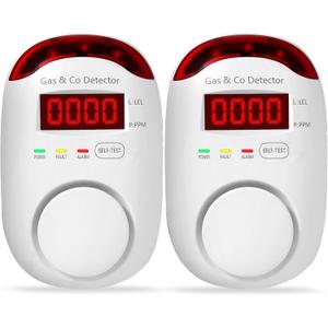 2 Packs Gas & Carbon Monoxide Detectors - Plug in Carbon Monoxide Detector & Propane, Natural Gas Detector, CO Monitor Alarm & Explosive Gas Detector Alarm for Home,RV