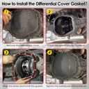 10.25 & 10.5 Differential Cover Gasket Compatible with Ford Sterling 10.25" & 10.5" Axle & LLR-F105, Steel Core with Rubber Coated Rear Differential Gasket, Leak Proof, Reusable, Easy Install