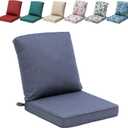 Outdoor Chair Cushions Water Resistant Patio Furniture Cushions 2-Year Fade Resistant Deep Seat Cushions, Replacement Cushions for Outdoor Furniture (22 x 22 Inch, Denim Blue)