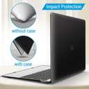 IBENZER Compatible with MacBook 12 Inch Case, Hard Shell Case Cover for Mac 12’’ with Retina Display Model A1534 2020 2019 2018 2017 2016 2015, Crystal Clear, MM12CYCL-B