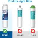 AQUA CREST GXRLQR Under Sink Water Filter, NSF/ANSI 401 Certified, Replacement for GE SmartWater Twist and Lock In-Line GXRLQR Water Filter, Reduces PFAS, PFOA/PFOS, 3 Pack