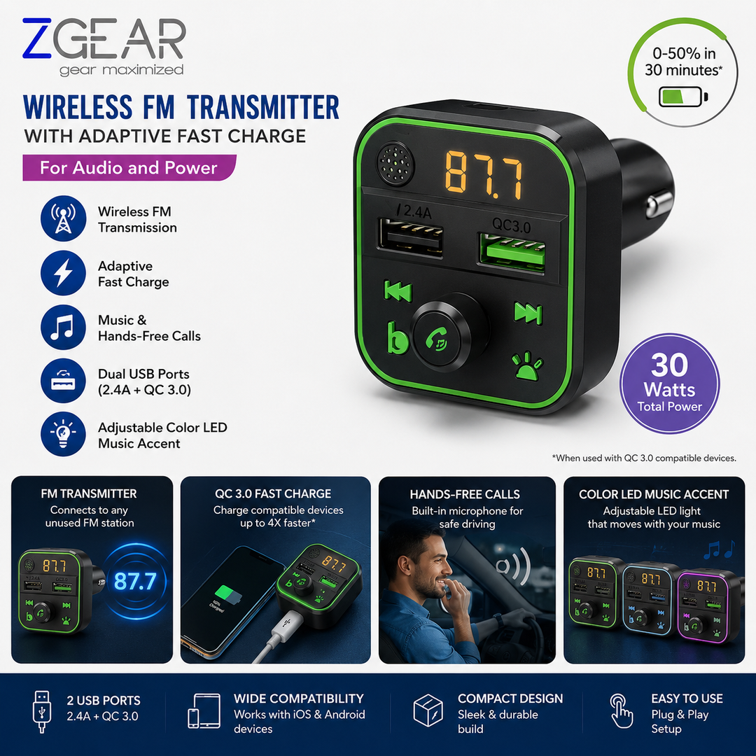FM Transmitter And Fast Charge Car Charger, 2 Pcs