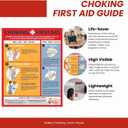 Performore Choking Poster Magnetic Back with Choke Tester Included for Infants, Children, Adults, and Pregnant Women