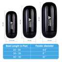 Leader Accessories Inflatable Boat Fenders Bumpers 4 Pack (Black 10"x26")