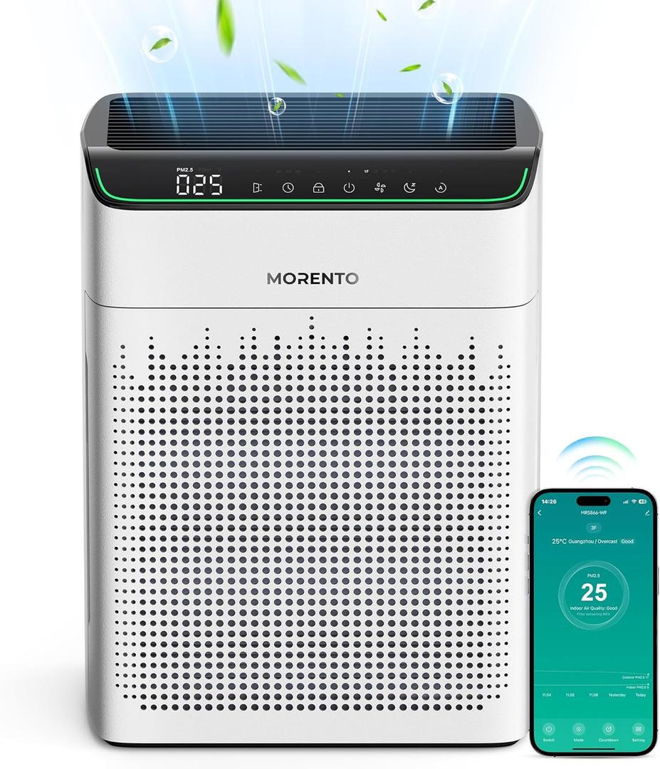 MORENTO Air Purifiers for Home Large Room Up to 1290 ft with PM 2.5 Air Quality Monitor, Wi-Fi and Alexa compatible, HEPA Auto Mode Double-sided Air Inlet for Smoke and Odor, 23db, MR5866, White