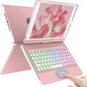 COO Touch Keyboard Case for iPad 10.2" 9th 8th 7th Generation, Multi-Touch & 10 Color Backlit Keys, 360 Rotatable & Pencil Holder, for iPad Air 3rd Gen 10.5" 2019, iPad Pro 10.5" 2017 - Rose Gold