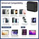 S24 S25 S23 A16 Samsung Charger Super Fast Charging 45W USB C Super Fast Charger with 6FT Type C Charger Cable Cord for Samsung Galaxy S25/S24/S23/S22/Ultra/Plus/FE,Galaxy Tab S9,Z Fold/Z Flip,A55,A15