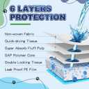 Puppy Pads XL 100 Count, Dog Pee Pads Extra Large, 34"x28" Pee Pads for Dogs, X-Large Disposable Dog Training Pads Super Absorbent&Leak-Proof, Quick-Dry Potty Piddle Pads for Doggy, Cats, Pet Supplies