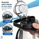 AQUAFIT 64 oz Water Bottle with Time Marker - 2in1 Straw & Chug Lid - BPA Free Big Water Bottle with Straw - Gym Water Bottle with Strap - Water Jug (64 Ounces, Aqua)