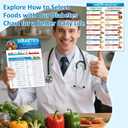 Diabetic Food List & Meal Planner 2 Pack Laminated Diabetes Charts with Glycemic Index, Carb & Calorie Guide for Type 1, Type 2, and Prediabetes Meal Planning