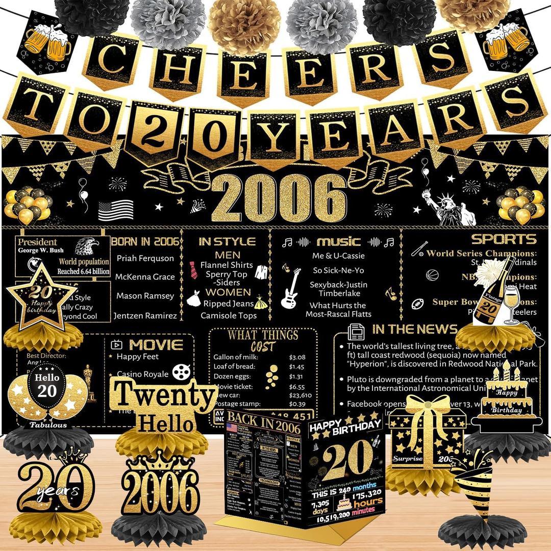 20th Birthday Decorations for Her Him, 18PCS Black Gold Back in 2006 Banner Decorations, Bday Backdrop, 20 Year Old Banner for Daughter Son, Birthday Card, 6 Paper Poms 9 Honeycomb Balls