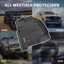 Floor Mat Custom Fit Ford F-150 /F-150 Lightning 2015-2025 2026 SuperCrew Cab, All Weather TPE Floor Mats for Ford F150 1st & 2nd Row Full Set Cargo Liner(Black)