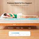 Marsail Full Size Mattress Topper, 3 Inch Gel Memory Foam Bed Topper, Soft Comfortable Mattress Pad for Full Bed, Sleeper Sofa, RV Camper, CertiPUR-US® Certified Foam