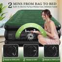 CHERIMOR Twin XL Air Mattress with Built-in Pump, 18" Raised Comfort, 500lbs Heavy-Duty Support, Anti-Sag Horizontal Beam, Leak-Resistant, 2-Min Fast Inflation Blow Up Bed for Home Guests & Camping