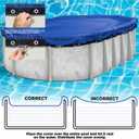 16-ft x 32-ft Oval Premium Heavy-Duty Winter Pool Cover - Royal Blue, Extra Thick and Durable, Tear-Proof, UV-Resistant, Reinforced Edges, Easy Install, All-Season Protection for Above Ground Pools