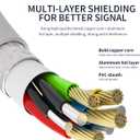 Lightning to Hdmi Adapter for TV Compatible for Iphone 12 13 Pro Max Splitter Digital AV Female Port Converter and Charging Connector Cord Projector Monitor Sync Screen Ipad Mini Charger Charge