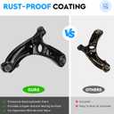Front Lower Control Arm w/Ball Joint for Hyundai Elantra 2011-2016, Veloster 2012-2017, Elantra Coupe 2013-2014, Elantra GT 2013-2017, Driver & Passenger Side, 2Pcs Suspension Kit K622232 K622646