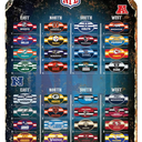 NFL Magnetic Standings Board