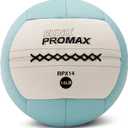 Champion Sports RPX14 Rhino Promax Slam Balls, 14 lb, Soft Shell with Non-Slip Grip, Medicine Wall Exercise Ball for Weightlifting, Plyometrics, Cross Training, & Home Gym Fitness