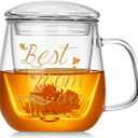 Glass Tea Cup 17.6oz, Best Mom Ever Mothers Day Cup with Gift Box, Gifts Mug for Mom, Glass Mug Teacup, Tea Cups for Mom Birthday, Perfect for Grandma & Daughter.