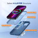 Miracase Magnetic for iPhone 13 Pro Max Case, [Soft Anti-Scratch Microfiber Lining], Compatible with MagSafe, Liquid Silicone Shockproof Drop Protection Phone Case for 13 Pro Max, Glass Blue