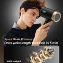 Hair Dryer, CONFU Blow Dryer with Diffuser, 21000PRM Professional Hairdryer, Portable Lightweight Fast Drying Negative Ionic Blow Dryer, Hair Diffuser for Curly Hair for Home Travel