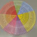 Feelings Wheel Emotions Chart Therapy Round Mouse Pad Non-Slip Rubber Base Mental Health Computer Gaming Mousepad for School Classroom Counseling Office Home 7.9 x 7.9 Inch