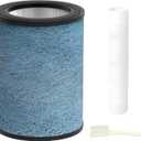 HP302 Neverchange Replacement Filter Compatible with Shark HP301 HP302 AP1000 HC501 HC502 Air Purifier MAX, 4-in-1 H13 Grade True HEPA Filter, Part # HE2FKBAS, HE3FKPET