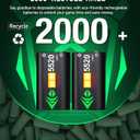 Upgraded Controller Charger Station with 2x5520mWh Rechargeable Battery Packs for Xbox One/Series X|S, Dual Charging Dock for Xbox One Battery Pack (Controller not Included)