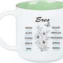1step2dream Spanish Christian Coffee Mug | Sage Green Floral Ceramic Coffee Mug  13 oz. Microwave and Dishwasher-safe Inspirational Scripture Gift for Women with Bible Verse