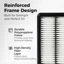 Engine Air Filter&Cabin Air Filter Combo Fits Honda HRV 1.8L 2016-2022 CF11182&CA12052
