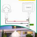 EDISHINE 240 Degree Motion Sensor, Replacement Motion Detector for Outdoor Lights, Adjustable Time & Detection Range Up to 60FT, 3 Modes PIR Motion Sensor for Floodlight, White, UL Listed