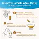 Coconut Secret The Original Amino Soy-Free Seasoning, 16.9 Ounce