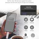 512GB Qainerly Photo Stick for Phone Flash Drive,4in1 Memory Stick for Photos and Videos USB Stick External Storage Compatible for iPhone/iPad/Android/PC