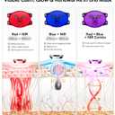 INIA Red Light Therapy Mask for Face 4 Light Modes with 850nm NIR, Red & Blue LED Light Therapy, 2600mAh Rechargeable LED Face Mask for Radiant Glow at Home, Black