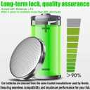 6 x (2 Pack) CR2032 OEM Remote Key Fob Battery 2032 Replacement for Honda (CRV Civic Accord Pilot Odyssey HRV Fit Passport Ridgeline Crosstour Insight Clarity CRZ) Smart Remote Check Fitment Guide