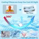 Besyodo Cervical Neck Pillow for Pain Relief - Ergonomic Side Sleeper Pillow for Neck Support, Cooling Memory Foam Pillows for Sleeping, Contour Pillow Orthopedic Bed Pillow for Back Stomach Sleepers