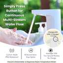 Mighty Sink Portable Sink: Patented Wash Station with Electronic Faucet | 2 Gallons | Easy Setup | Indoor & Outdoor Use | Ideal for Dishwashing, Camping Hygiene, Gardening, Pottery & More