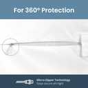 Full Size SafeRest Premium Waterproof Lab Certified Bed Bug Proof Zippered Mattress Encasement (Fits 9 - 12 in. H) - Designed For Complete Bed Bug, Dust Mite and Fluid Protection