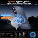 xiwxi for iPhone 17 Case with Kickstand,[Compatible with Magsafe][1*Screen Protector],Military-Grade Protection & Anti-Yellowing,Magnetic Case for iPhone 17,Blue
