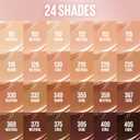 Maybelline Lifter Plump & Glow Foundation, Liquid Foundation with 2% Niacinamide + Hyaluronic Acid, Plumping and Brightening Face Makeup, 118, 1 Count