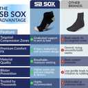 SB SOX 2-Pair Running Socks for Men and Women  Low Cut/Ankle Athletic Socks for All-Day Wear (S)