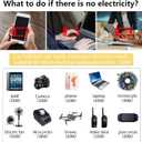 150W Power Inverter 12V DC to 110V AC Car Plug Adapter Outlet Converter with 3.1A Dual USB AC car Charger for Laptop Computer Black