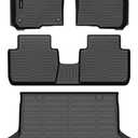 Auxko All Weather Floor Mats Cargo Liner Fit for Honda HR-V(Include Hybrid) 2023 2024 2025 2026 TPE Rubber Liners HRV Accessories All Season Guard Odorless Anti-Slip Floor Mats Cargo Liner