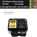 Replacement Charger Compatible with Dewalt 12-20V Li-ion Battery DCB112 DCB115 DCB118 DCB102BP DCB107