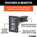 CURT 48348 Adjustable Pintle Mount for 2-1/2-Inch Hitch Receiver, 20,000 lbs., 7-1/4-Inch Height, 10-3/4-Inch Length