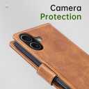 Wallet Case for iPhone 17 with Credit Card Holder,PU Leather Folio Flip Kickstand Protective Shockproof Cover for Apple 17 Phone Case (Grayish-Brown, for iPhone 17-6.3'')