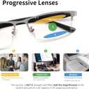 FEISEDY Blue Light Blocking Photochromic Multifocal Progressive Reading Glasses Vintage Half Frame UV400 Protection B1388