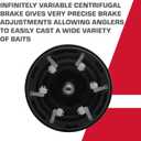 Abu Garcia Revo Rocket Low Profile Baitcast Fishing Reel
